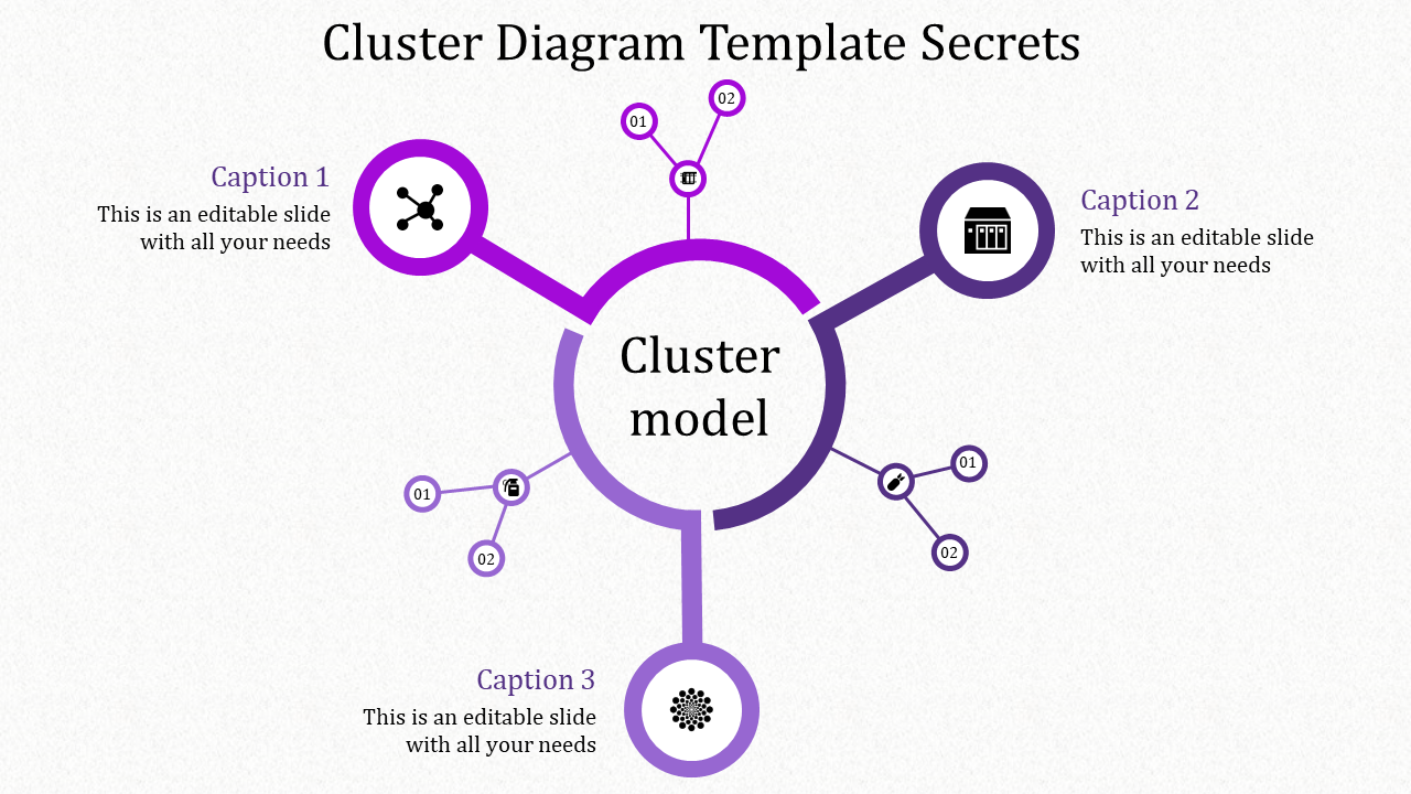 cluster diagram template-purple